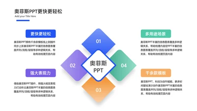 商务风白色总分关系并列关系4项PPT