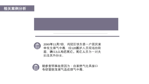 预防煤气中毒宣传教育PPT课件