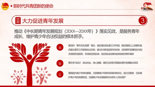 纪念五四运动101周年弘扬五四精神做合格团员PPT