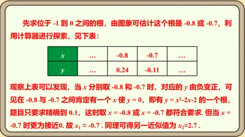 人教版数学九年级上册22.2  二次函数和一元二次方程课件（共55张PPT）