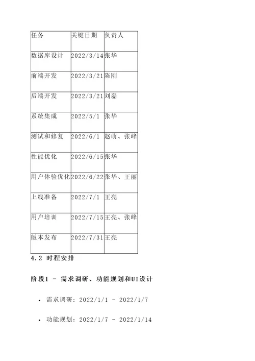 关于团队规划方案