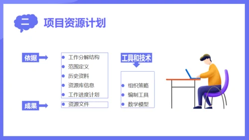 商业项目成本管理通用PPT模板