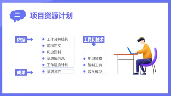 商业项目成本管理通用PPT模板