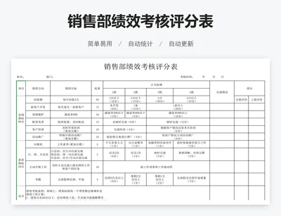 销售部绩效考核评分表