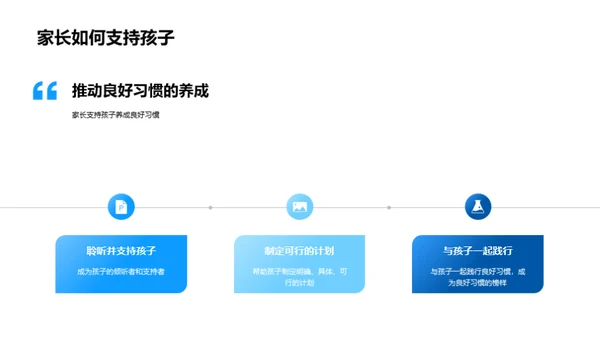 养成良好习惯，走向成功之路