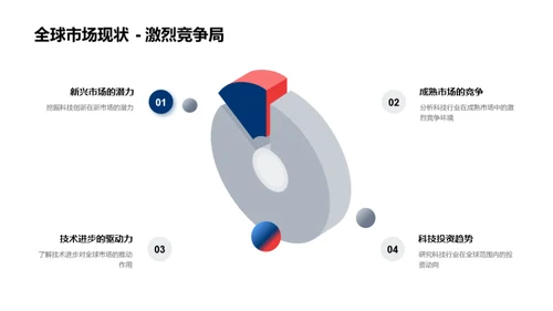 科创前沿 共赢未来