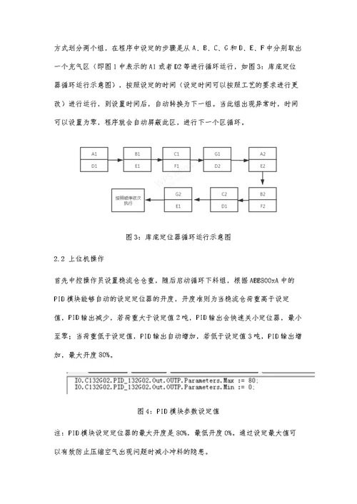 PID在生料均化库的应用