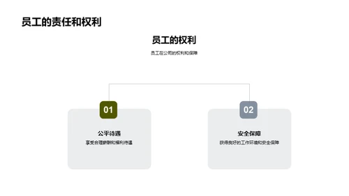 餐饮新星崭露头角