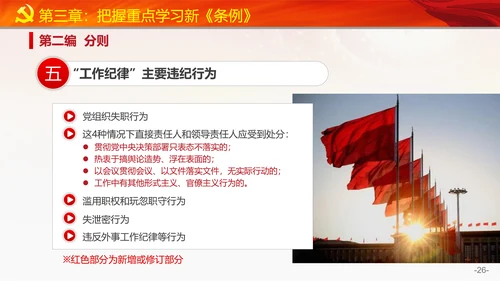 教学党的纪律处分条例PPT课件