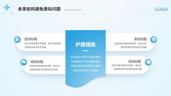 简约护士年终总结工作总结工作报告ppt模板