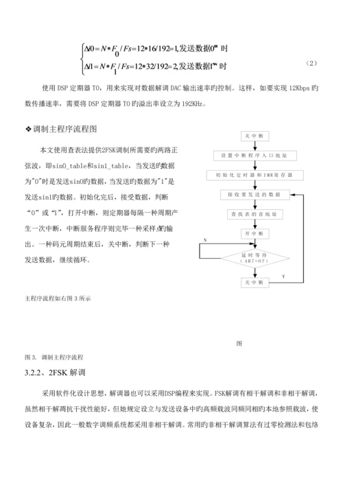 DSP调制解调系统综合设计.docx