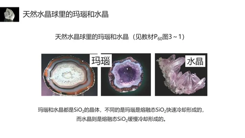 晶体结构物质凝聚PPT课件