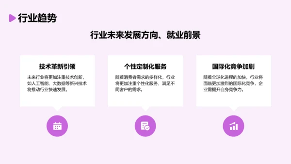 紫色3D风大学生实习报告总结PPT模板