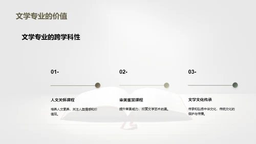 文学专业探秘