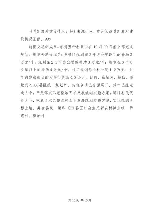 县新农村建设工作情况汇报 (2).docx