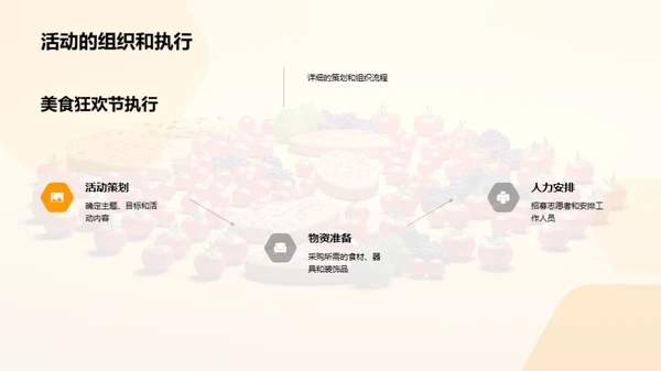 双十一美食狂欢策略