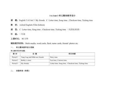 Unit 3 My friends  C  Letter time, Song time , Che