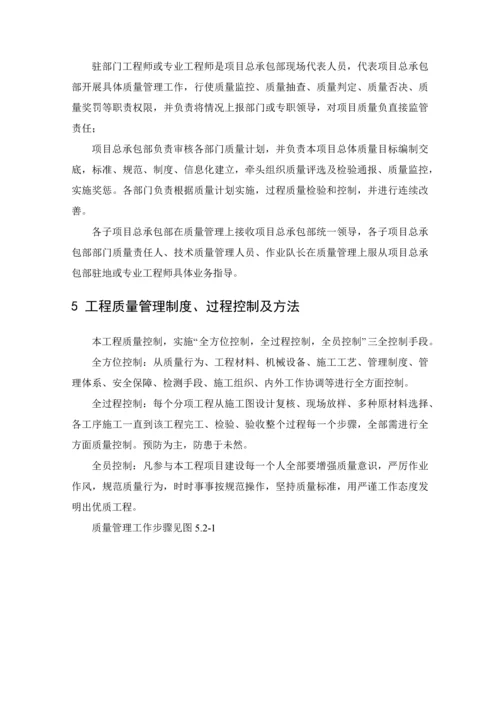 工程总承包部质量管理办法模板.docx