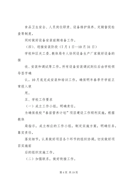 春苗计划工作方案 (6).docx