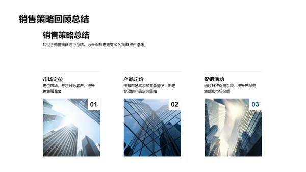 时尚设计部门成果展
