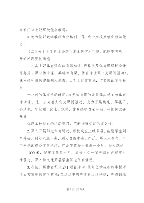 小学关于国家义务教育质量监测反馈问题的整改方案.docx