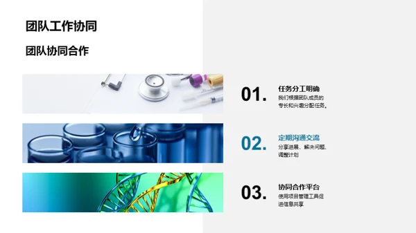 实验室之路：化学变革