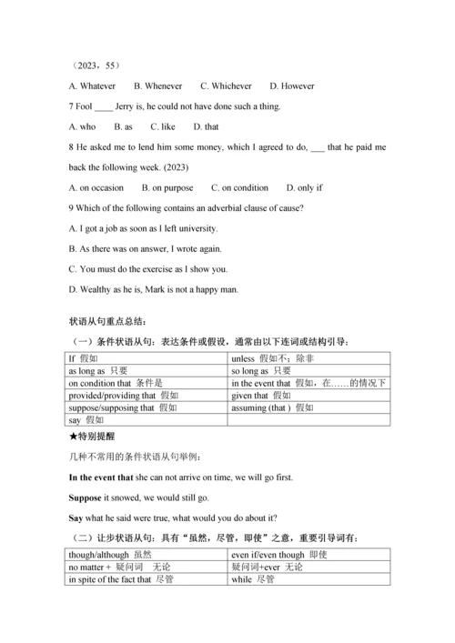 2023年专四常考语法点汇总.docx