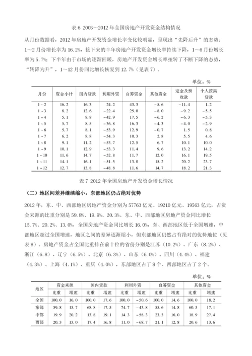 房地产投融资现状及趋势分析.docx