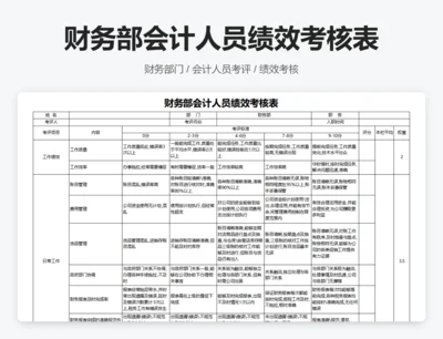 财务部会计人员绩效考核表