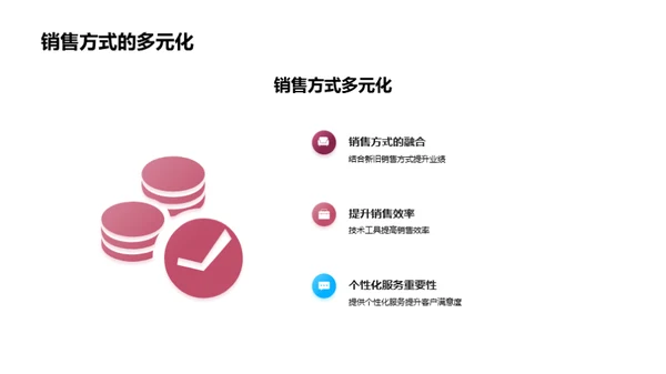 智能化赋能：房产销售新纪元