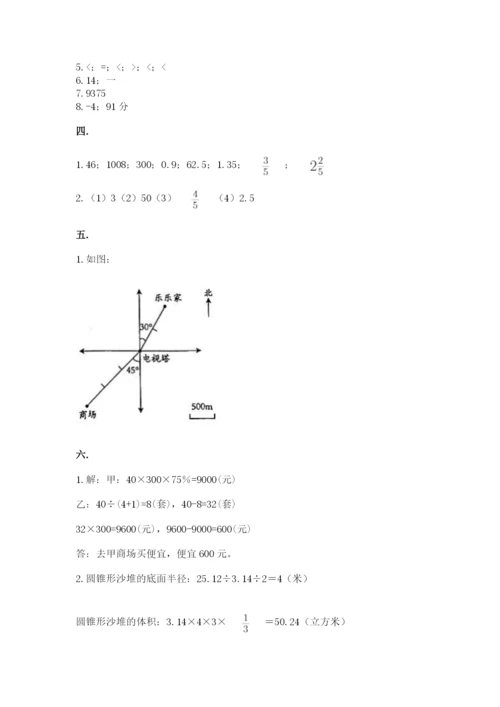 小学六年级升初中模拟试卷附答案（模拟题）.docx