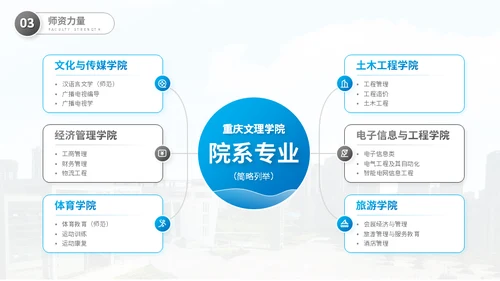 重庆文理学院大学高校通用PPT模板