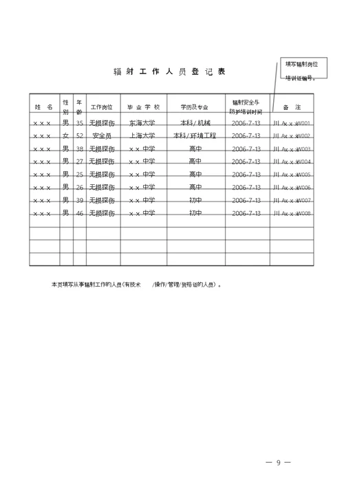 辐射安全许可证申请表填写模板