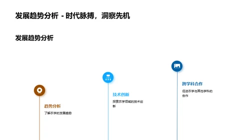 农学研究设想解析