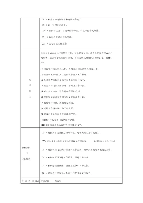 客房部岗位职责2