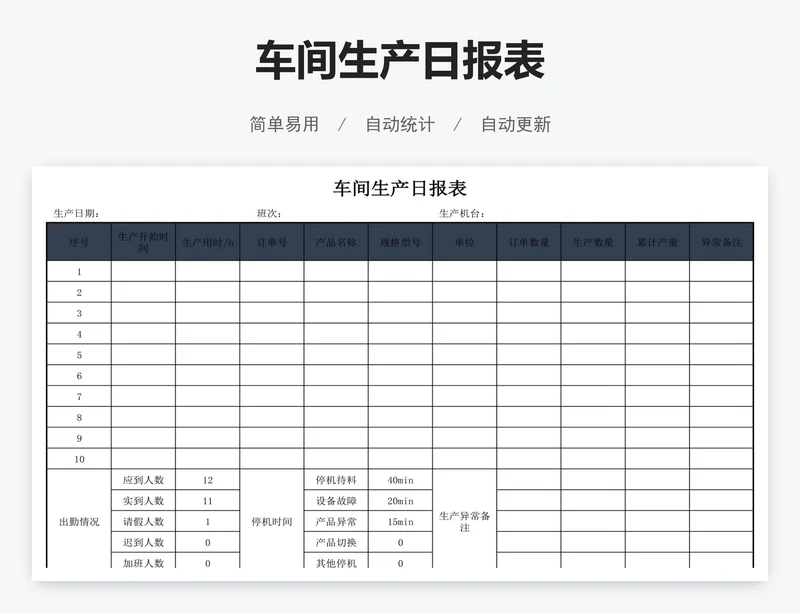 车间生产日报表