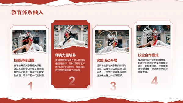 红色国风舞动非遗：英歌舞中的文化传承PPT模板