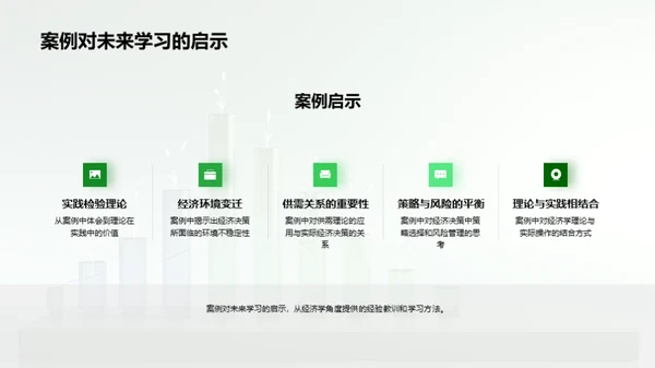 经济学实战探析