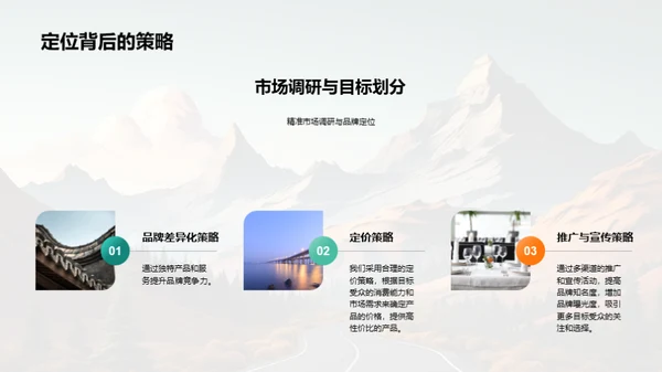 品牌之路：发展与策略