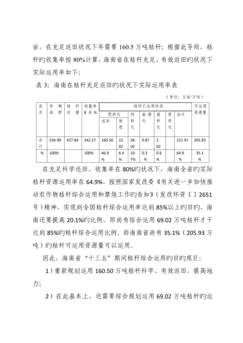 秸秆综合利用实施专题方案.docx