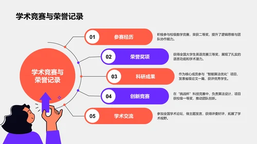 国家励志奖学金个人答辩PPT模板