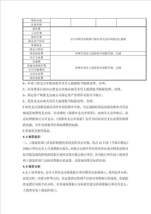 CWHK03预算管理作业指导书6页