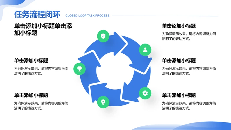 创意风任务流程闭环PPT循环