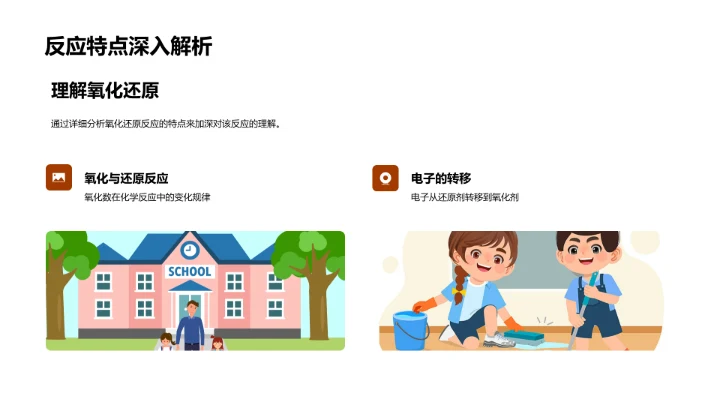 探索氧化还原之谜