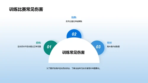 科技赋能运动防护