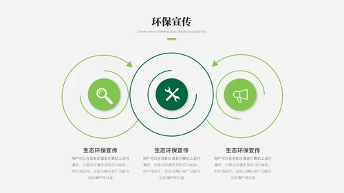 简约风绿色环保生态环保宣传培训ppt模板