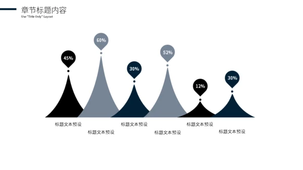 深蓝色项目招商商业计划书通用PPT模板