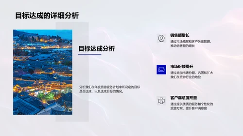 旅游业务年度报告