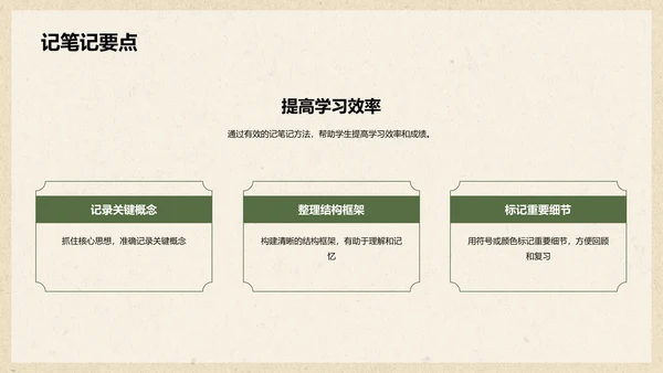 绿色复古国风文学培训课件PPT模板