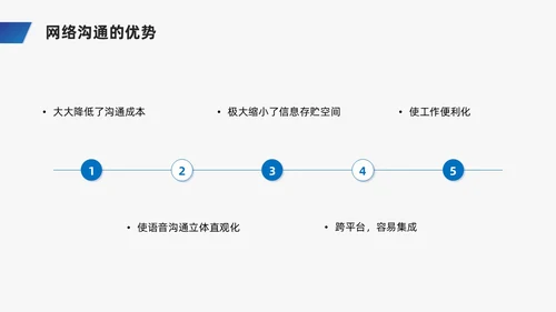 蓝色商务风网络沟通技巧PPT课件